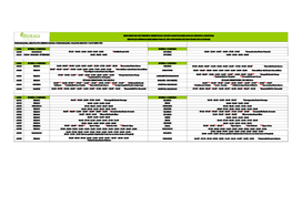 Servicios Mínimos Bizkaibus Para El Día 8 De Marzo De 2019 (Paro De 24 Horas)