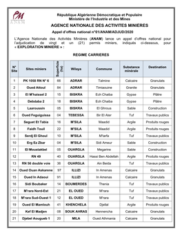 Appel D'offres National N°01/ANAM/ADJUD/2020