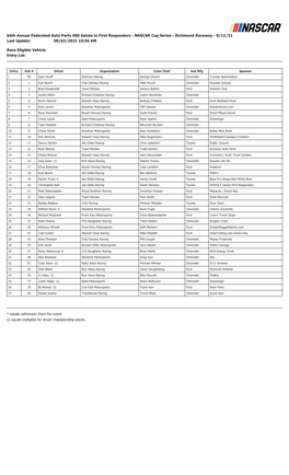 NASCAR Cup Series - Richmond Raceway - 9/11/21 Last Update: 09/03/2021 10:56 AM