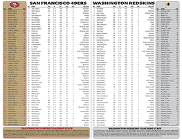 Washington Redskins San Francisco 49Ers