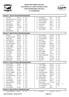 Results: City of Leeds Winter Development Meet 2003