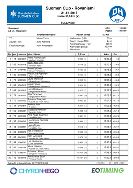 Suomen Cup - Rovaniemi 21.11.2015 Naiset 6,6 Km (V)