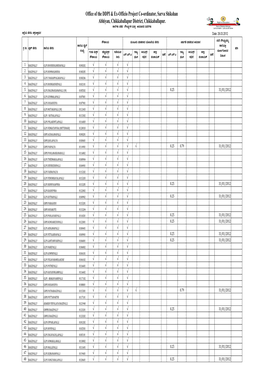 CB Puraannexure to Shwetpatra Format(1)