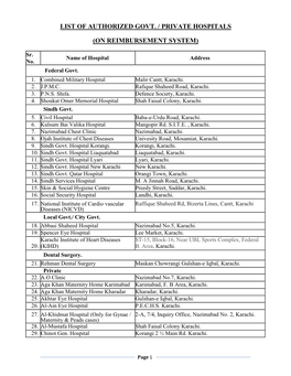 List of Authorized Govt