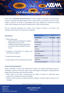 Axxam Cell-Based Assay List