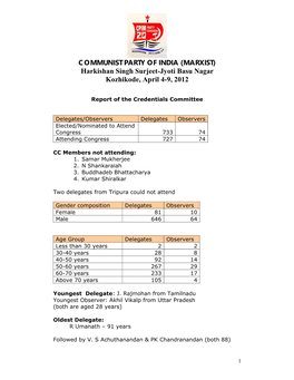 COMMUNIST PARTY of INDIA (MARXIST) Harkishan Singh Surjeet-Jyoti Basu Nagar Kozhikode, April 4-9, 2012