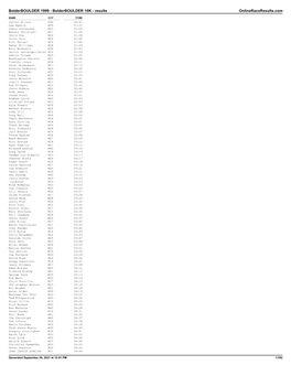 Bolderboulder 1999 - Bolderboulder 10K - Results Onlineraceresults.Com