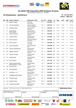 Int ADAC FSP Superbike-IDM Schleizer Dreieck AMC Schleizer Dreieck E.V