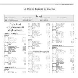 La Storia Dell'italia Alla Coppa Europa Di Marcia