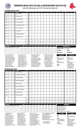 Today's Starting Lineups