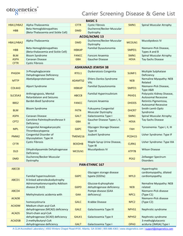 Carrier Screening Disease & Gene List