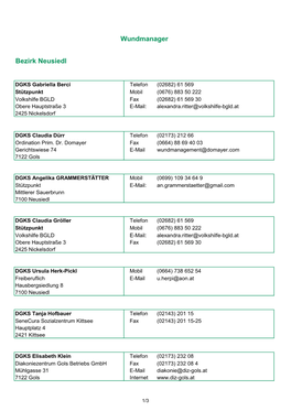 Wundmanager Bezirk Neusiedl