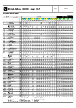 660 Lovosice � Třebenice � Třebívlice � Libčeves � Most LOGO DOPRAVCE LOGO OBJEDNATLE