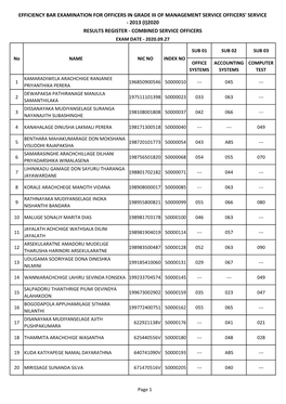 Efficiency Bar Examination for Officers in Grade III of Management Service