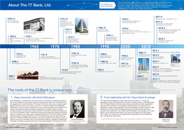 About the 77 Bank, Ltd. Trust and Growth by Overcoming Many Difficulties While Pursuing Sound Management