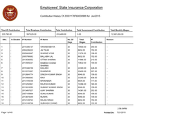 Employees' State Insurance Corporation