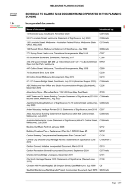 SCHEDULE to CLAUSE 72.04 DOCUMENTS INCORPORATED in THIS PLANNING C399melb SCHEME