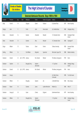The High School of Dundee Surnames City Archives Starting by D