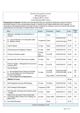 General Chiropractic Council Meeting Agenda 16 March 2021 at 10.00