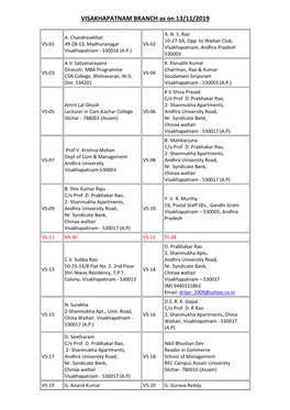 VISAKHAPATNAM BRANCH As on 13/11/2019