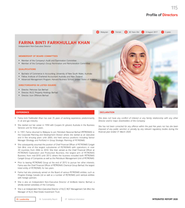 FARINA BINTI FARIKHULLAH KHAN Independent Non-Executive Director