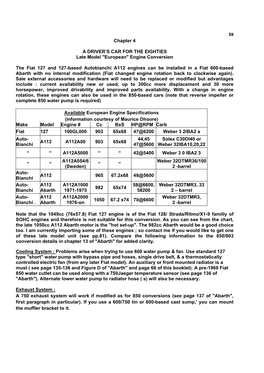 Engine Conversion the Fiat 127 and 127-Based