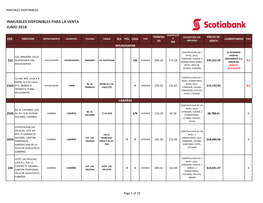 Inmuebles Disponibles Para La Venta Junio 2018