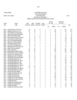 A-OP-14 Jul 7-02