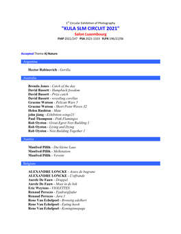 "KULA SLM CIRCUIT 2021" Salon Luxembourg FIAP 2021/247 PSA 2021-1333 FLPA 196/21/06