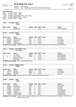 North Otago H.R. Assoc. Generated On: 28/04/2021 at 09:01 Meeting: Trials Meeting Raceday: Day 1 - Wednesday, April 28, 2021 at Oamaru Racecourse Page 1 of 1