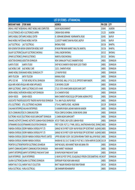 Store List for DC EMI.Xlsx