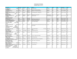 Commuter Air Carriers Updated May 28, 2014