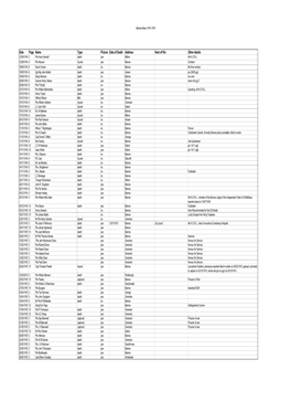 Barrow News World War One Soldiers Index