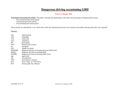 Dangerous Driving Occasioning GBH