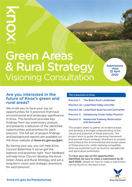Green Areas & Rural Strategy
