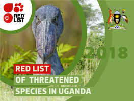 RED LIST of THREATENED SPECIES in UGANDA Availability This Publication Is Available in Hardcopy from MTWA