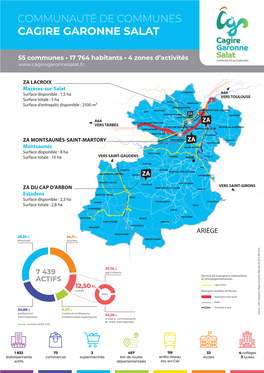 EXE-FICHE R V CAGIRE GARONNE SALAT 020919.Indd