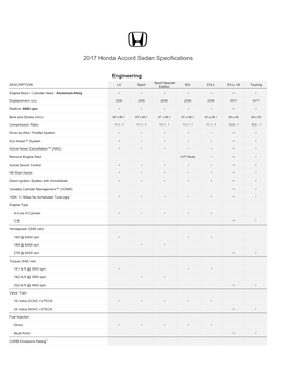 2017 Honda Accord Sedan Specifications