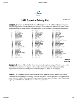 2020 Symetra Priority List FEB/26/2020