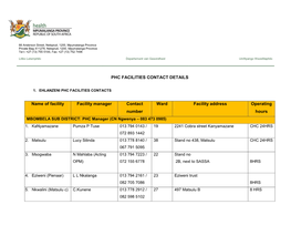 Phc Facilities Contact Details