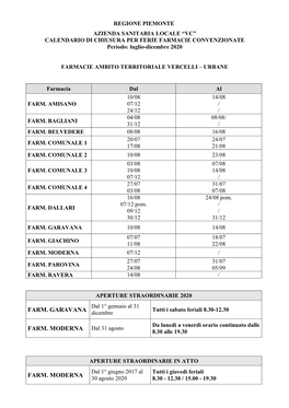 FERIE II Semestre 2020