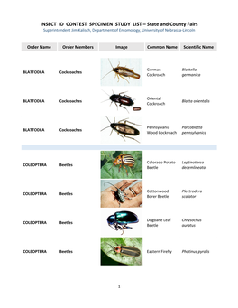 INSECT ID CONTEST SPECIMEN STUDY LIST – State and County Fairs Superintendent Jim Kalisch, Department of Entomology, University of Nebraska-Lincoln