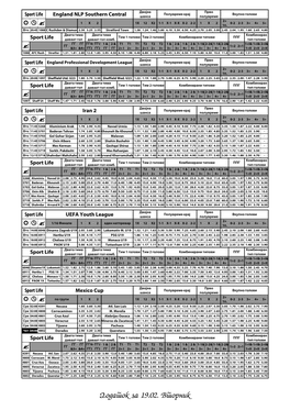 Dodatok Za 19.02. Vtornik