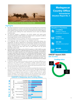 Madagascar Country Office Humanitarian Situation Report No