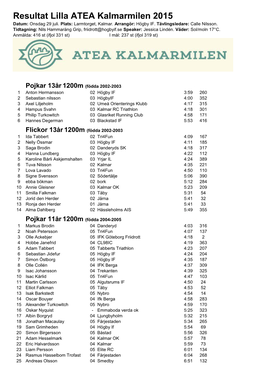 Resultat Lilla ATEA Kalmarmilen 2015 Datum: Onsdag 29 Juli