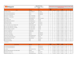 March 2019 Title Grid