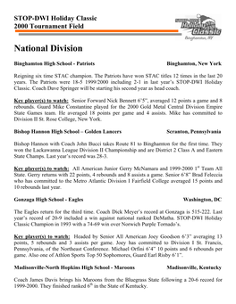 STOP-DWI Holiday Classic 2000 Tournament Field National Division