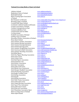 National Governing Body Links.Pdf