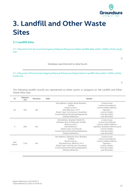 3. Landfill and Other Waste Sites