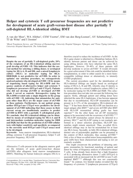 Helper and Cytotoxic T Cell Precursor Frequencies Are Not Predictive For